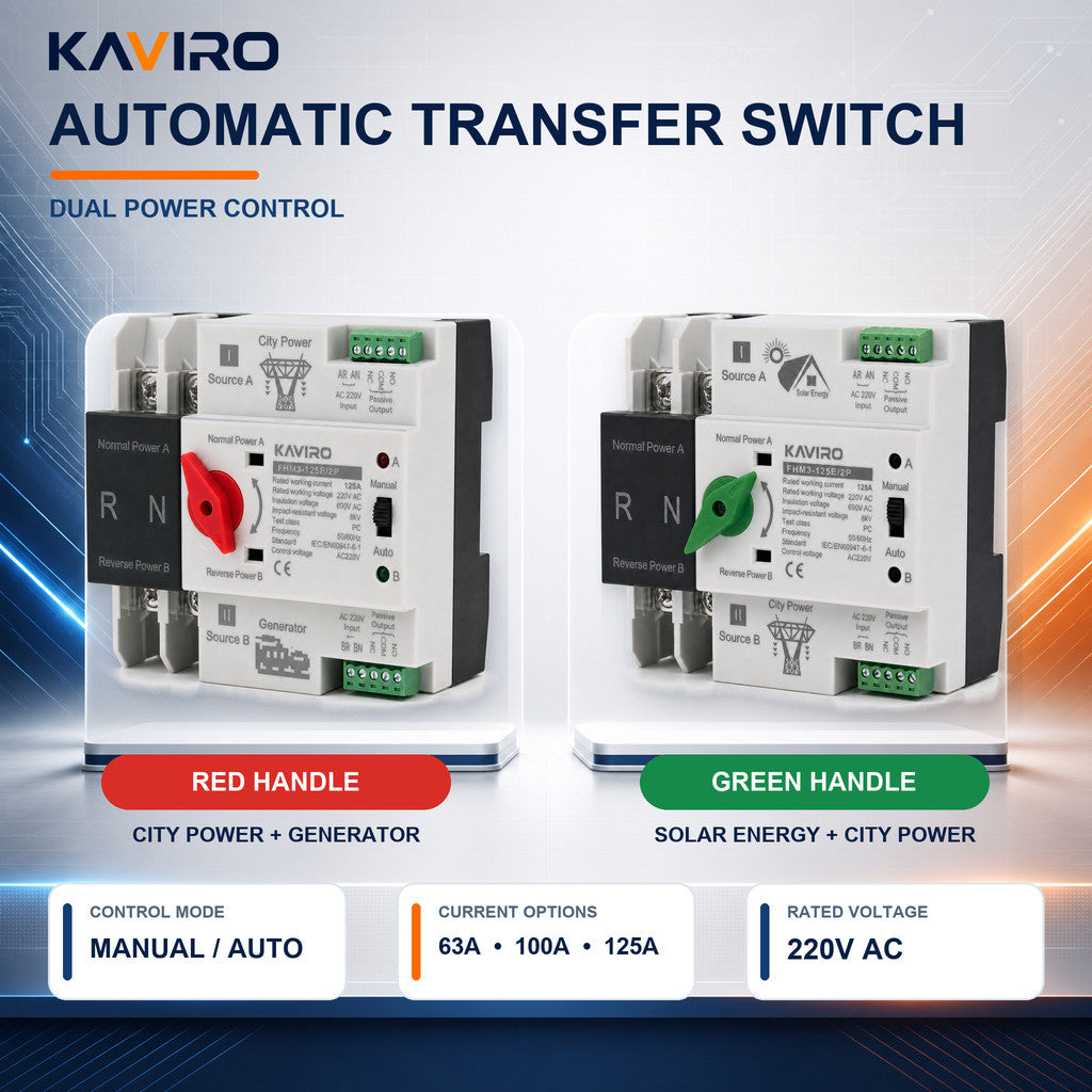 KAVIRO PV Automatic Transfer Switch (ATS), 2P/3P/4P, 63A–125A